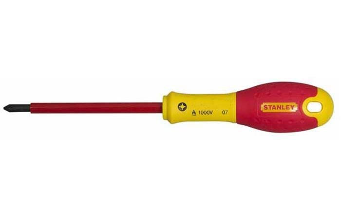 KATΣABIΔI FAT MAX 1000V PZ2X125