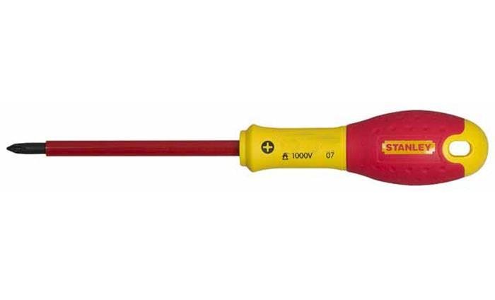 KATΣABIΔI FAT MAX 1000V PH2X125