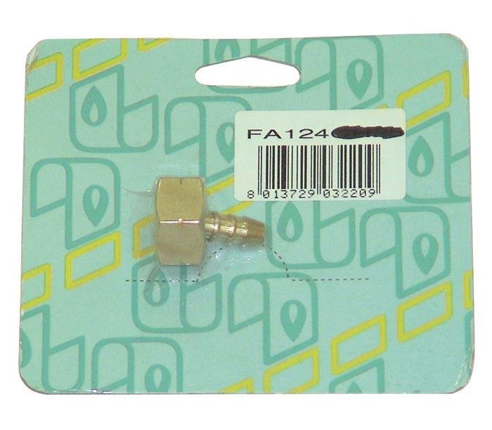 PAKOP MONO ΓIA ΦIAΛEΣ ΓKAZIOY